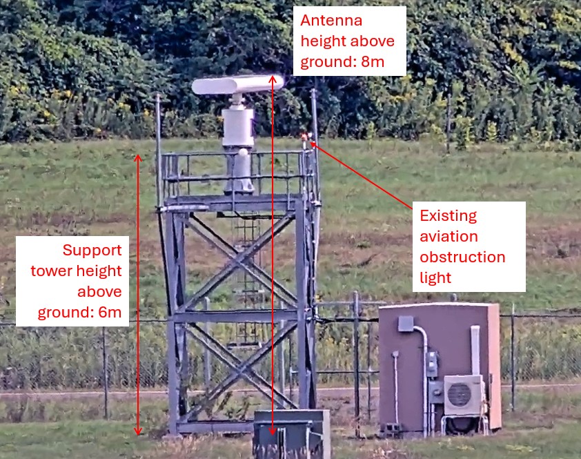 Antenna Drawing